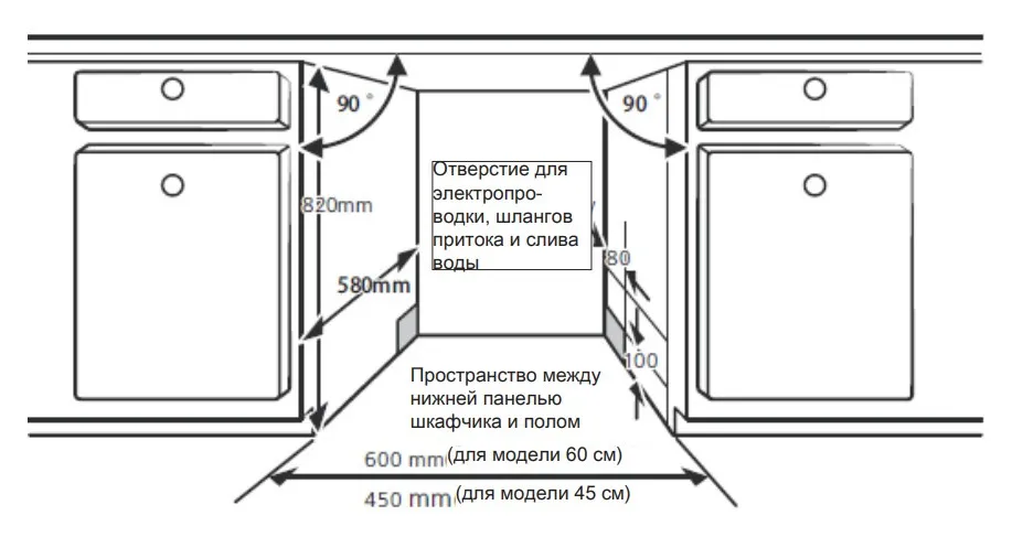 Посудомоечная машина Hansa...