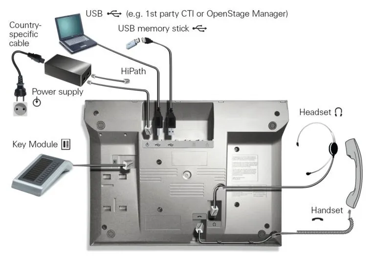 Телефон IP Unify OpenStage...